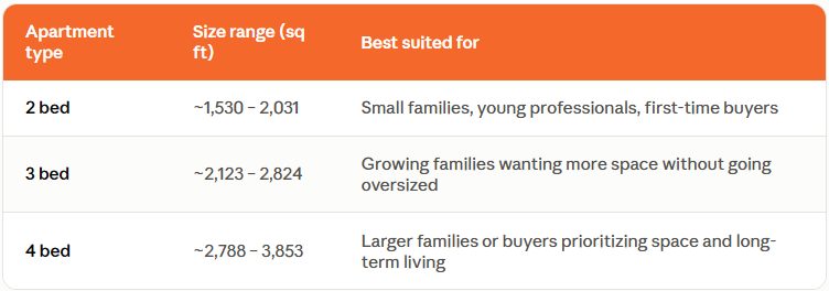 Apartment type -payment plan